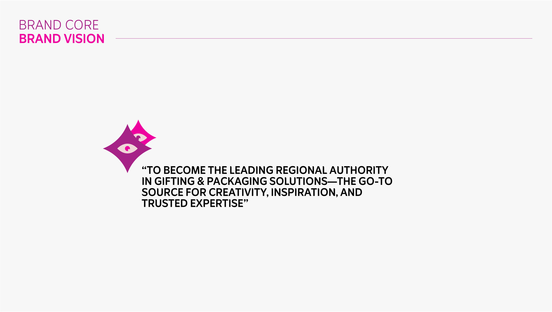 Gifts World Brand Strategy &amp; Identity Design