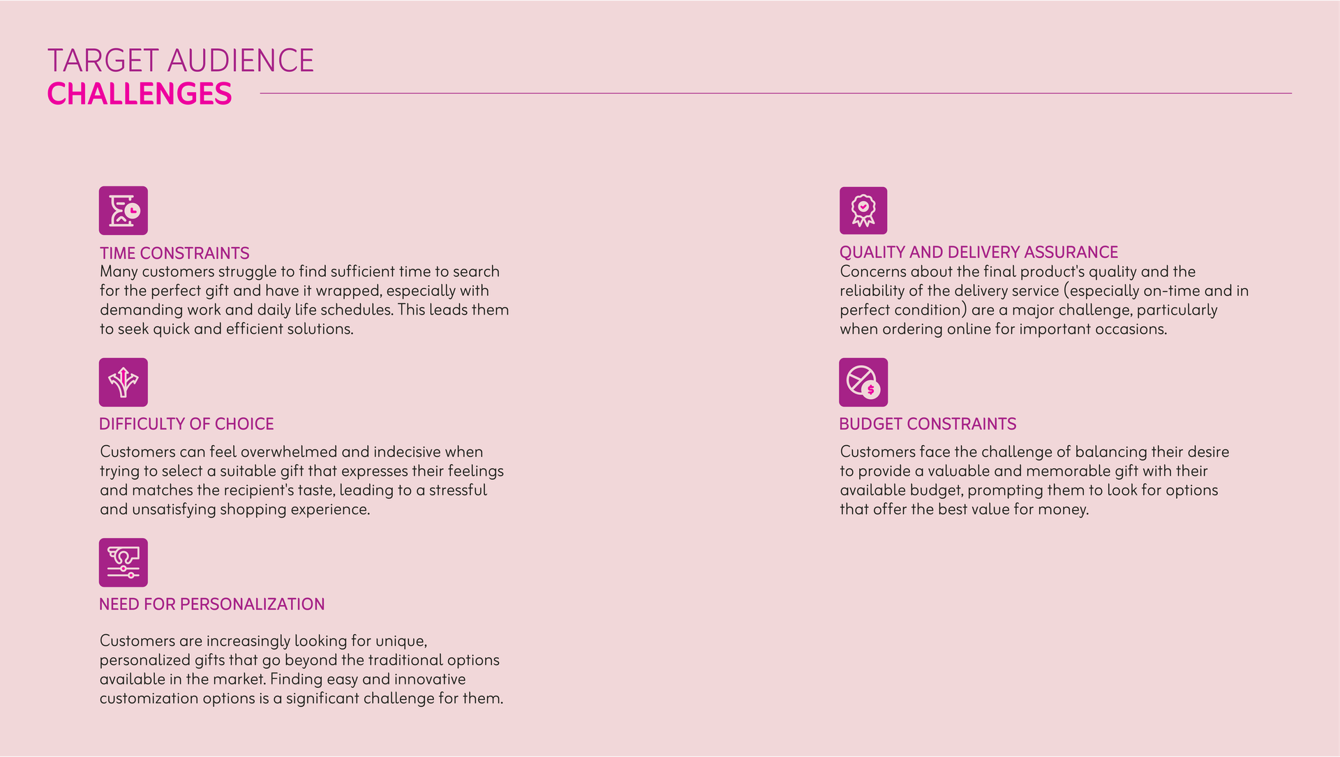 Gifts World Brand Strategy &amp; Identity Design