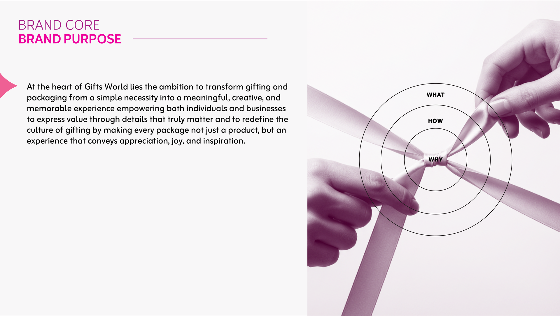 Gifts World Brand Strategy &amp; Identity Design