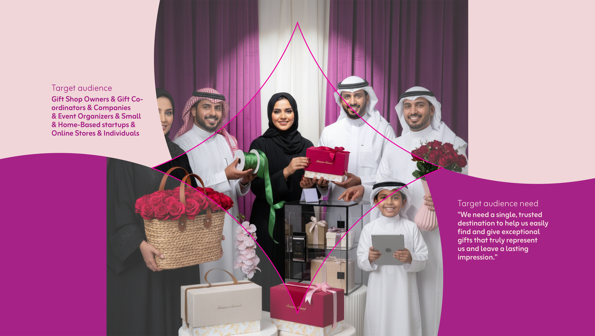 Gifts World Brand Strategy &amp; Identity Design