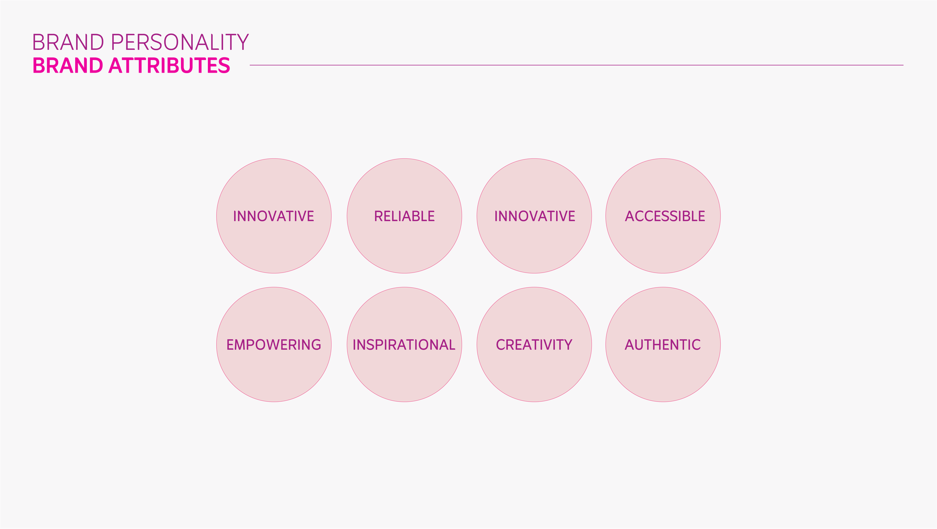 Gifts World Brand Strategy &amp; Identity Design
