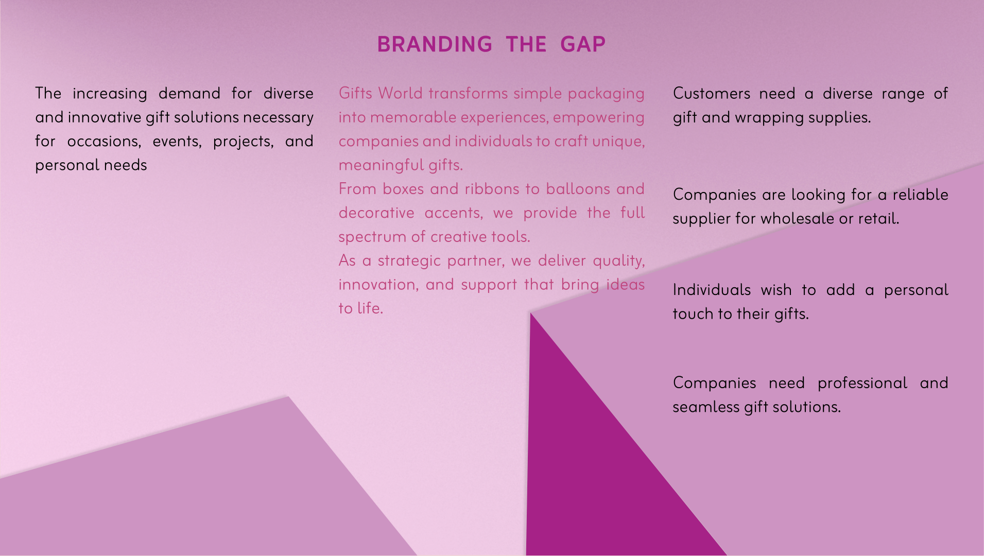 Gifts World Brand Strategy &amp; Identity Design