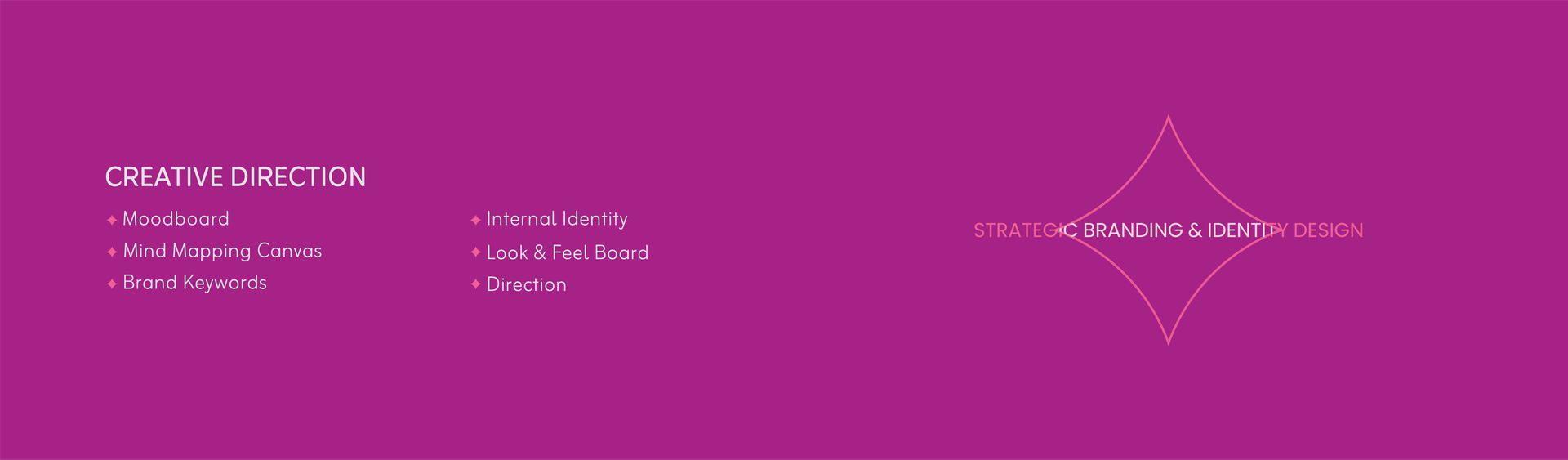 Gifts World Brand Strategy &amp; Identity Design