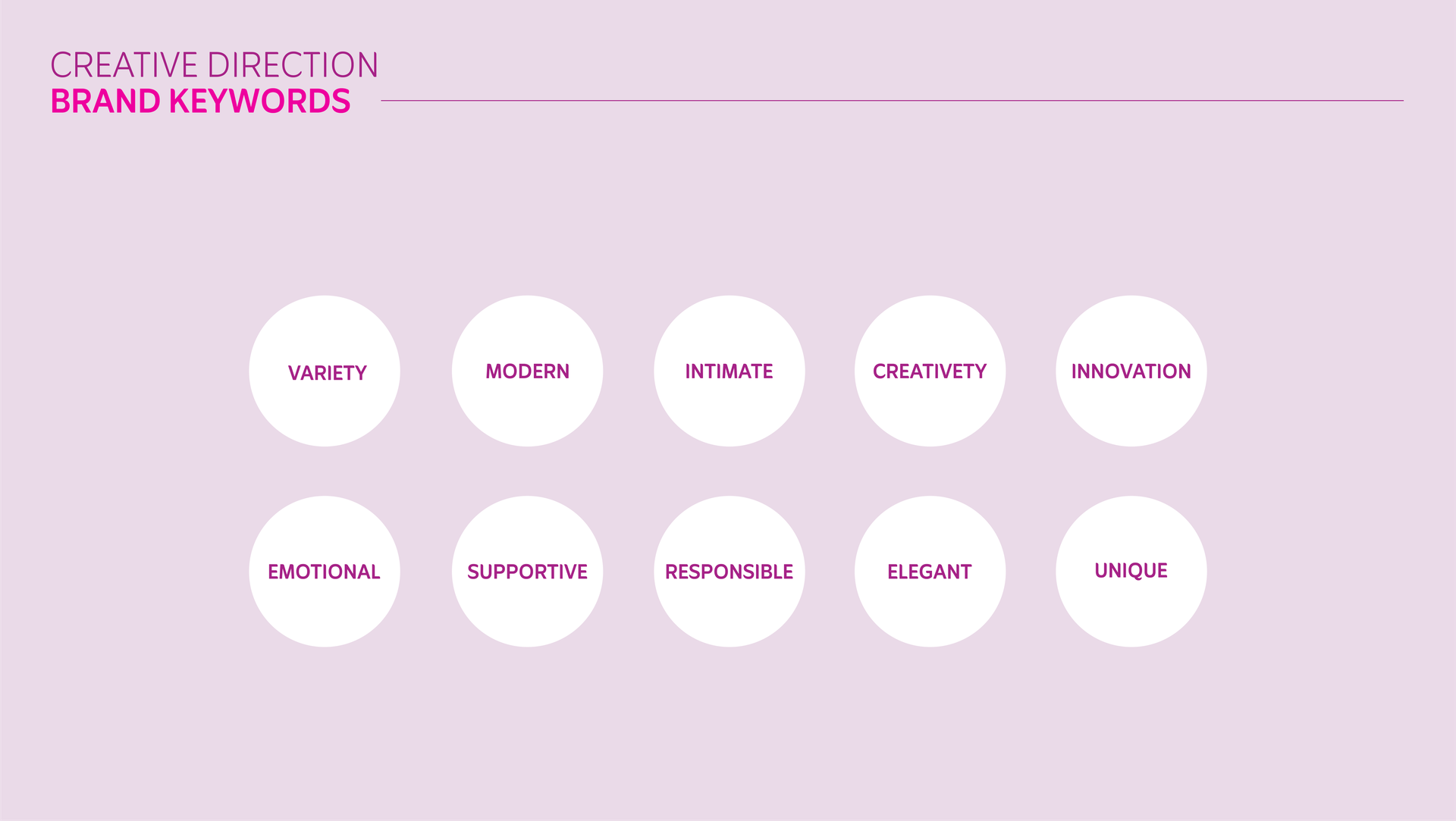 Gifts World Brand Strategy &amp; Identity Design